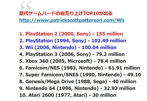 そう、4Kテレビです。